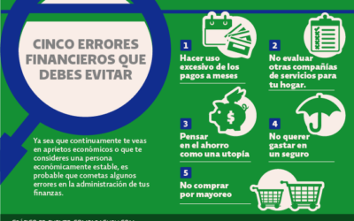 5 Errores Financieros que debes evitar